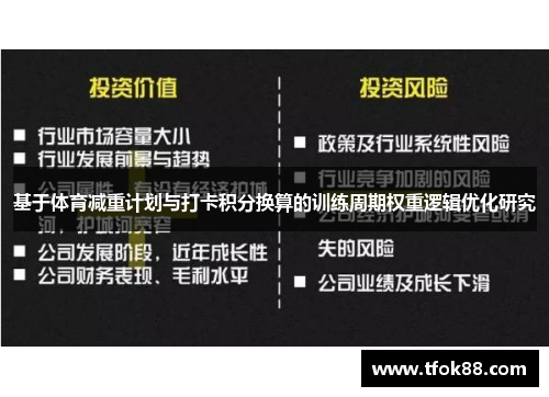 基于体育减重计划与打卡积分换算的训练周期权重逻辑优化研究